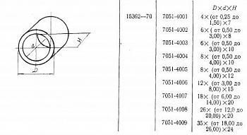   D 18 9,9 20 (7051-4007)