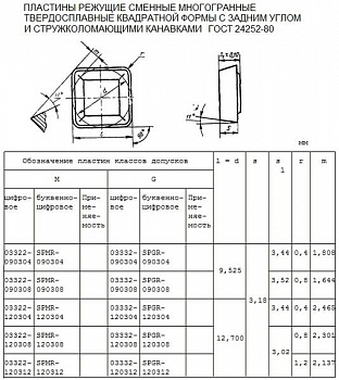  SPMR - 120308 1460(30)  (03322)     