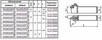   2525150 (MTNNR-25 25-22)  3- .  (TNUM-220408)