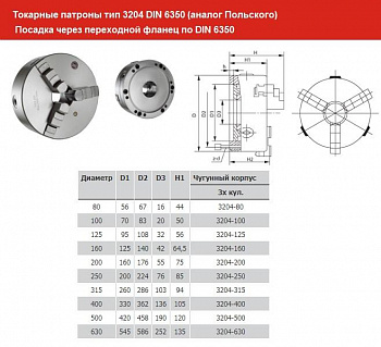   d 315  3-   3234 DIN 55027   8 (PS3-315/8)