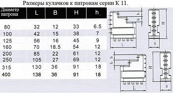   d400    11